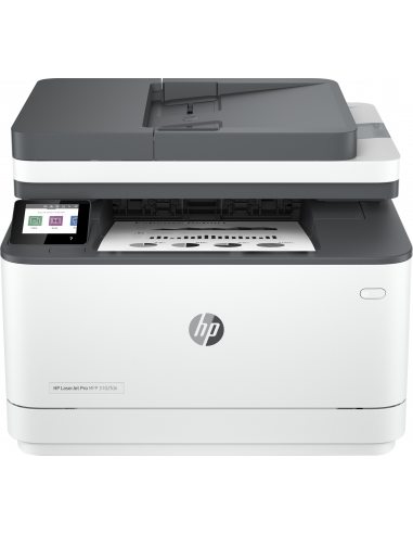 HP LaserJet Urządzenie wielofunkcyjne Pro 3102fdn